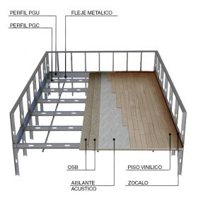 Entrepiso Steel Framing