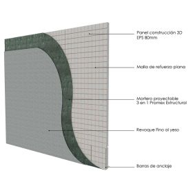 Pared portante de paneles 3D de 80mm y revoque proyectado