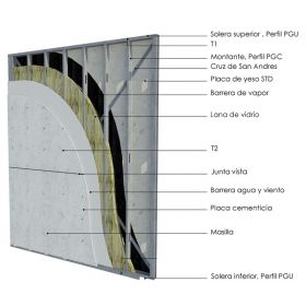 Pared portante Steel Framing